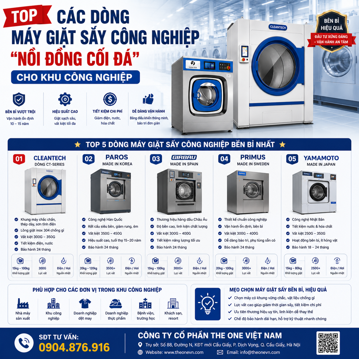 top_Cac_dong_may_giat_cho_nha_may